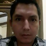 Dino from Santa Cruz de la Sierra | Man | 40 years old | Libra