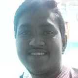 87Qa from Surat | Man | 21 years old | Aries