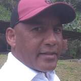 Abiliolopez2Lg from Woodhaven | Man | 54 years old | Virgo