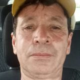 Magrai from Ponta Grossa | Man | 57 years old | Pisces