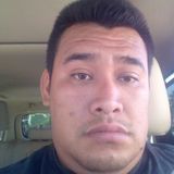 Ropecorazones from Cordoba | Man | 38 years old | Aries