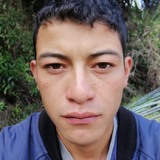 Andresfelipedu from Sachica | Man | 25 years old | Capricorn