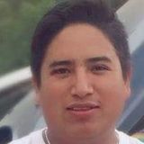 Duly from Dolores Hidalgo | Man | 30 years old | Virgo