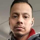 Niievez from Ciudad Acuna | Man | 41 years old | Leo