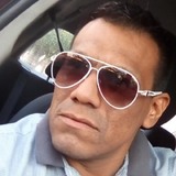 Luis from Cuautitlan Izcalli | Man | 43 years old | Aquarius