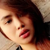 Shane from Olongapo | Woman | 31 years old | Scorpio