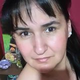 Betyna from San Luis | Woman | 54 years old | Virgo