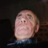Gurinaleksanvi from Mogil | Man | 59 years old | Capricorn