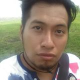 Kar from Tamiahua | Man | 33 years old | Cancer