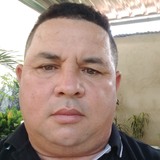 Echeverriavatd from Astrea | Man | 52 years old | Libra