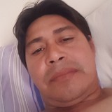 Camperocps from El Colorado | Man | 47 years old | Virgo