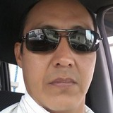 Peluche from Santo Domingo de los Colorados | Man | 53 years old | Aries