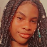Sangylalopdb from Maraba | Woman | 22 years old | Sagittarius