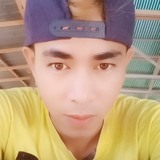 Enal from Surabaya | Man | 29 years old | Cancer