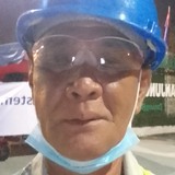 Genimega00Wg from Kuala Lumpur | Man | 62 years old | Capricorn
