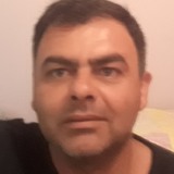 Edu from Joacaba | Man | 43 years old | Sagittarius