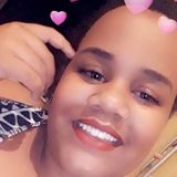 Anapaula from Bom Despacho | Woman | 25 years old | Libra