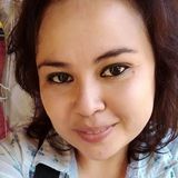 Luzvel from Cuernavaca | Woman | 35 years old | Scorpio
