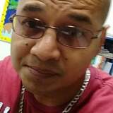 Ramalemsalaz8H from Juarez | Man | 40 years old | Sagittarius