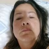 Luanda from Colombo | Woman | 55 years old | Capricorn
