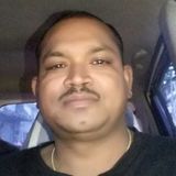 Nandu from Fatehpur | Man | 27 years old | Gemini
