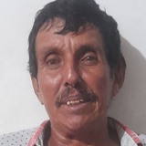 Mgonzalezalv56 from Girardot | Man | 64 years old | Aquarius
