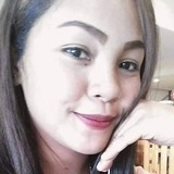 Bebe from Davao | Woman | 26 years old | Virgo