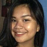 Namiejaye from Isabela | Woman | 31 years old | Pisces