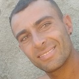 Crisjos19Tb from Bom Despacho | Man | 34 years old | Pisces