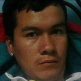 Pali from Yuriria | Man | 32 years old | Capricorn