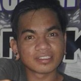 Mustopo8Fj from Surabaya | Man | 28 years old | Leo