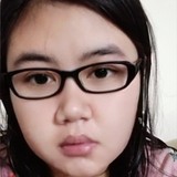 Fitriimoet3Z1 from Pingtung | Woman | 39 years old | Taurus