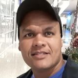 Jecabeca from Braganca Paulista | Man | 44 years old | Aries