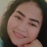 Norhatasindal0 from Bawshar | Woman | 32 years old | Libra