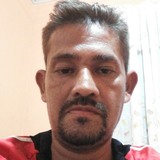 Ro from Siquirres | Man | 50 years old | Virgo