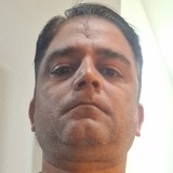 Ankush47Sharz from Karol Bagh | Man | 40 years old | Capricorn