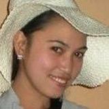 Charlene from Quezon City | Woman | 35 years old | Gemini