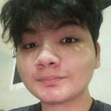 Jesusjlcs4 from El Rosario | Man | 23 years old | Aquarius