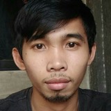 John from Tandag | Man | 28 years old | Scorpio