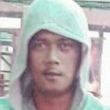 Shane from Shiliguri | Man | 40 years old | Aries