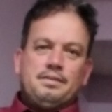 Cristianoschwz from Penha | Man | 47 years old | Scorpio