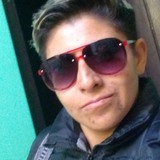 Liam from Ciudad Guzman | Woman | 39 years old | Sagittarius