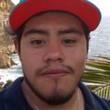 Sosa from Amozoc de Mota | Man | 28 years old | Leo