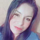 Dbz from Ecatepec | Woman | 34 years old | Libra