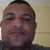 Sidneyborges85 from Nazare | Man | 46 years old | Capricorn
