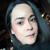Ladyboy from Tbilisi | Woman | 39 years old | Gemini