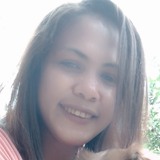 Ranie from Manila | Woman | 37 years old | Capricorn
