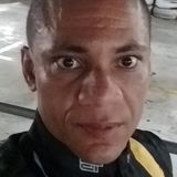 Speedrj from Rio de Janeiro | Man | 46 years old | Aquarius