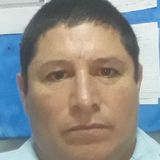 Titin from San Jorge | Man | 53 years old | Sagittarius