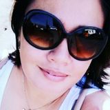 Brits from Villahermosa | Woman | 39 years old | Libra